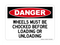 Wheels Must Be Chocked Before Loading Or Unloading, Danger Sign
