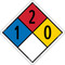 Diesel Fuel(1,2,0), NFPA Rating