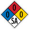 NFPA Rating for Simple Asphyxiants (Gaseous nitrogen, helium, argon, neon, krypton, and xenon).