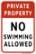Private Property - No Swimming Allowed, Property Sign