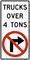 Movement Prohibition, Vehicle Class (3 line), MUTCD Lane  and Turn Control