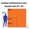 Banner Comparison Chart