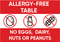 Allergy-Free Table: No Eggs, Dairy, Nuts Or Peanuts, Food  Safety Sign