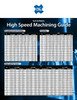 OSG_-_Chart_-_High_Speed_Machining_Guide_Inch_Metric_-_Vol_2.1_-_IA