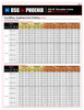 OSG_-_Chart_-_PHOENIX_PSE_Machining_Guide_-_Face_Milling_MS_-_Vol_3_-_IA