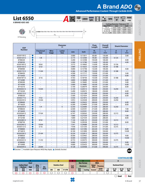 List_6550_-_A_BRAND_ADO-30D