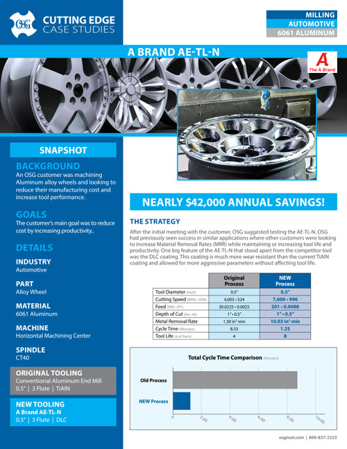 41_-_A_Brand_AE-TL-N_-_Automotive_-_IA