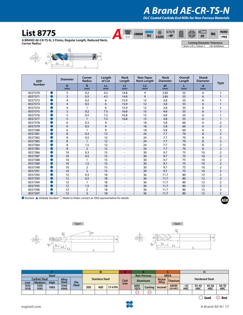 List_8775_-_A_BRAND_AE-CR-TS-N
