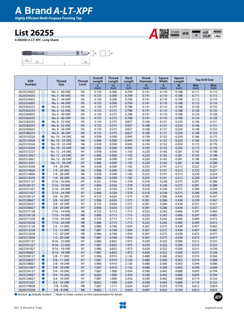 List_26255_-_A_BRAND_A-LT-XPF