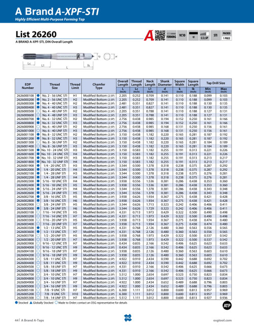 List_26260_-_A_BRAND_A-XPF-STI