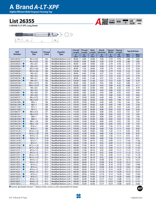 List_26355_-_A_BRAND_A-LT-XPF