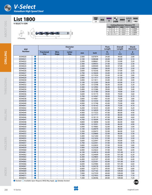 List_1800_-_V-SELECT_V-SDR