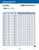 List_26050_-_A_BRAND_A-OIL-XPF