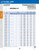 List_HP243_-_HY-PRO_CARB-3D