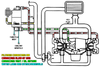 Radium Air Oil Separator (AOS-R) Kit, Subaru 02-21