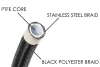 [PN: 20-12] Radium DIY PTFE Hose Kits