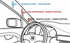 RAD Industries Billet Roll Cage Clamps