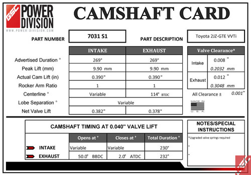 [PN: GSC7031S1] GSC Power-Division Billet VVTI 2JZ-GTE S1 Camshafts