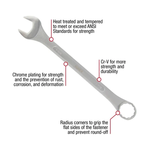 [PN: 9707A] SUNEX Tools 7 Piece SAE Raised Panel Jumbo Combination Wrench Set