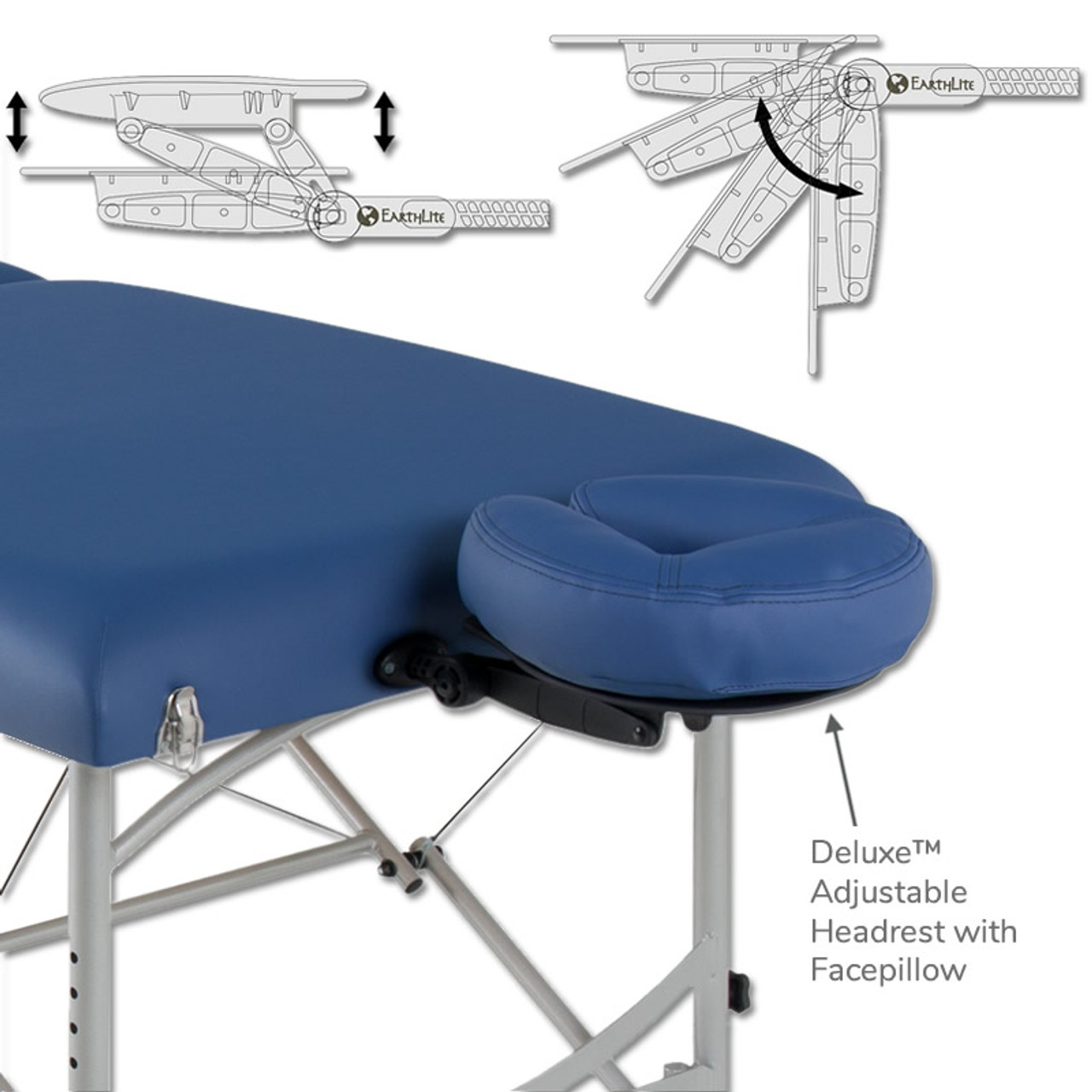 Earthlite Professional Fleece Massage Table Warmer