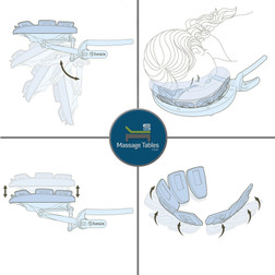 Earthlite Caress Self-Adjusting Head Rest with Strata Face Pillow - collage 2 Earthlite Caress Self-Adjusting Head Rest with Strata Face Pillow - collage 2