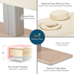 Earthlite Everest Spa Salon - features Earthlite Everest Spa Salon - features