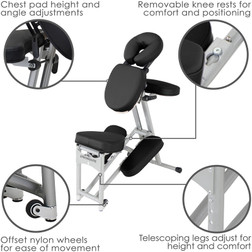 Stronglite Ergo Pro II Portable Massage Chair Package-features Stronglite Ergo Pro II Portable Massage Chair Package-features
