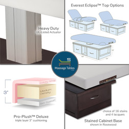 Earthlite Everest Eclipse Flat - features 2 Earthlite Everest Eclipse Flat - features 2