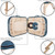 Earthlite INFINITY Portable Massage Table Package features