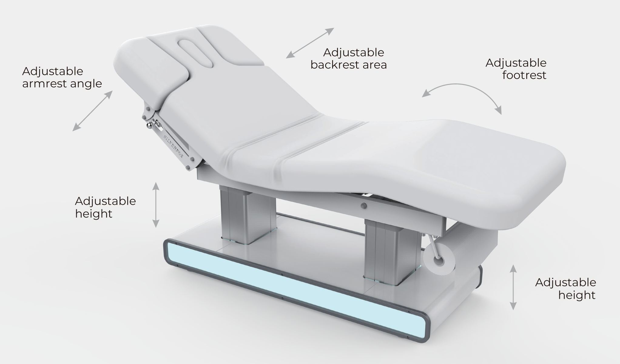 Features of the Solantra Table
