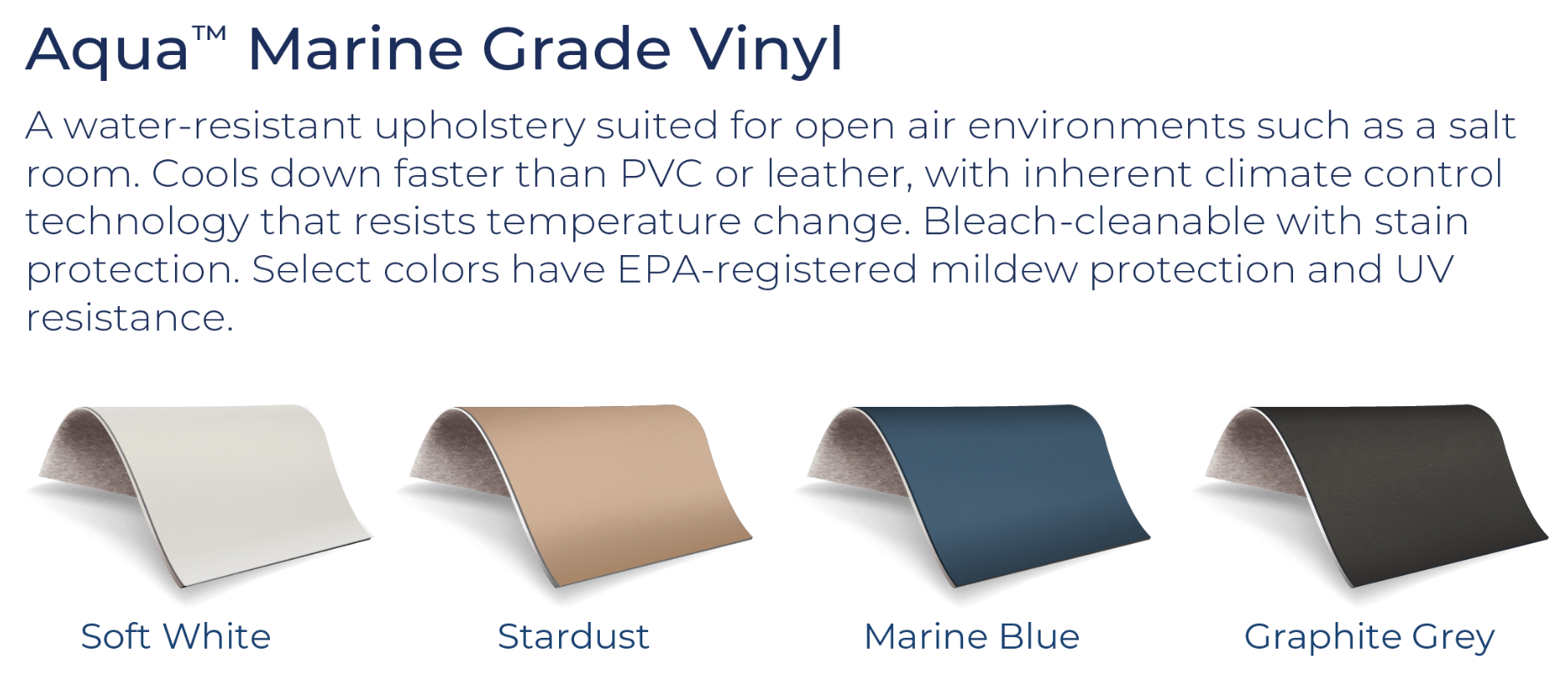 Aqua Upholstery Options