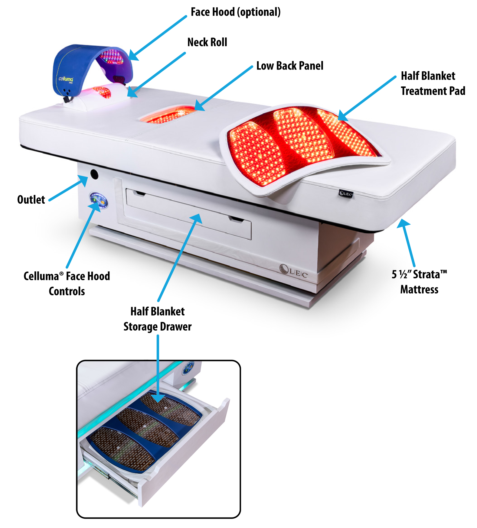 Radiance PT Treatment Table Diagram of Features