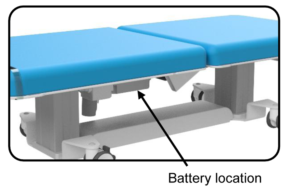 Battery Backup
