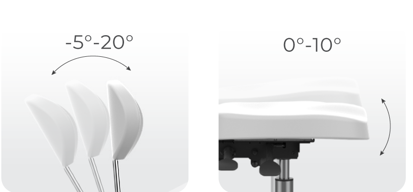 PureRelax Stool Tilting Features
