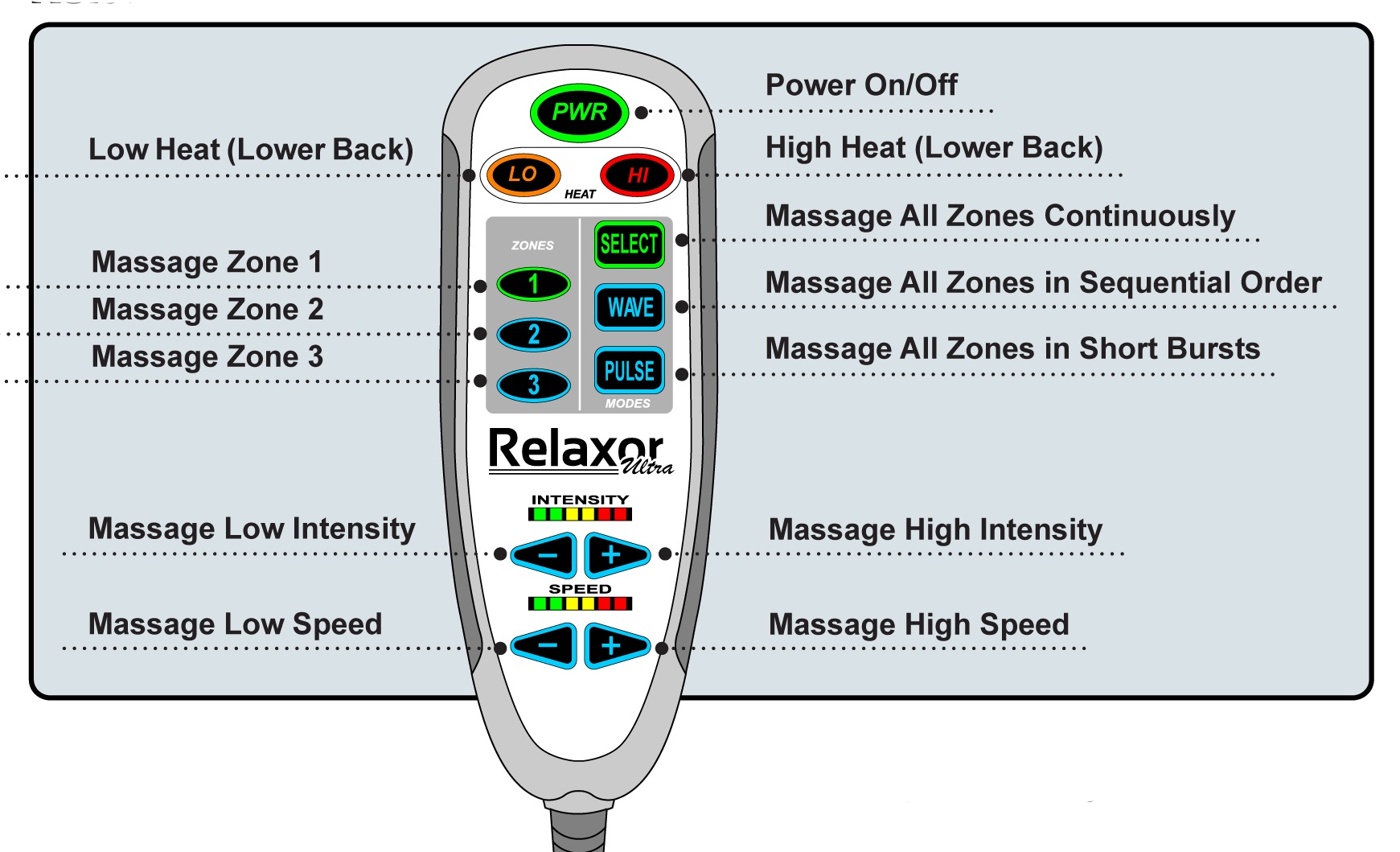 relaxor-remote-control.jpg