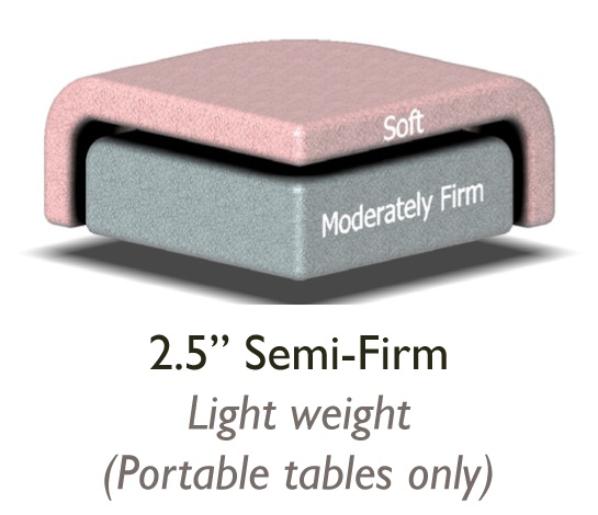 Semi-Firm Foam for Oakworks Portable Massage Tables