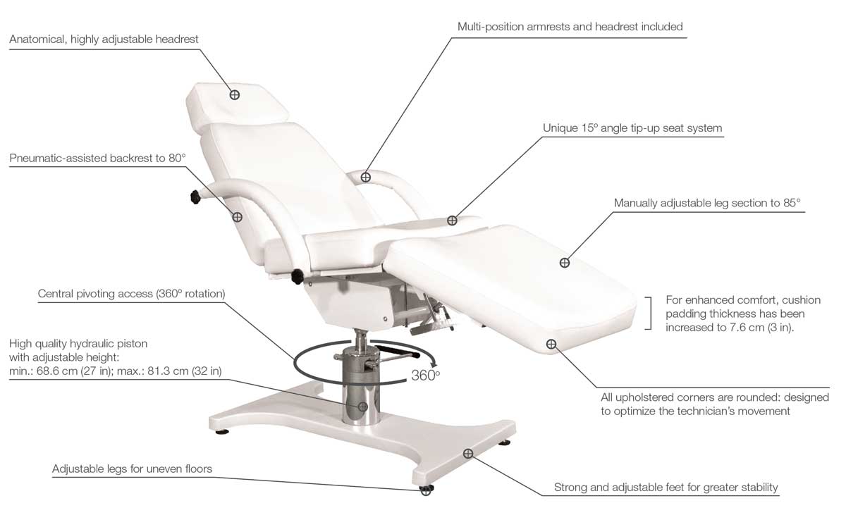 silhouet-tone-elite-silver-star-treatment-bed-hydraulic-or-pneumatic-key-features.jpg