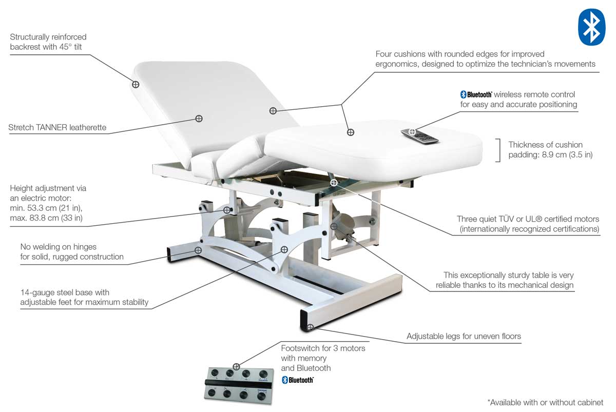 silhouet-tone-escape-electric-lift-massage-table-salon-top-key-features.jpg