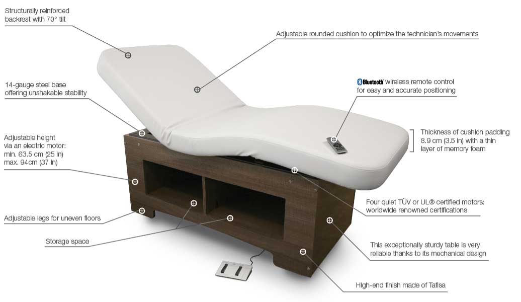 silhouet-tone-nevada-premium-electric-lift-massage-treatment-table-one-cushion-key-features.jpg