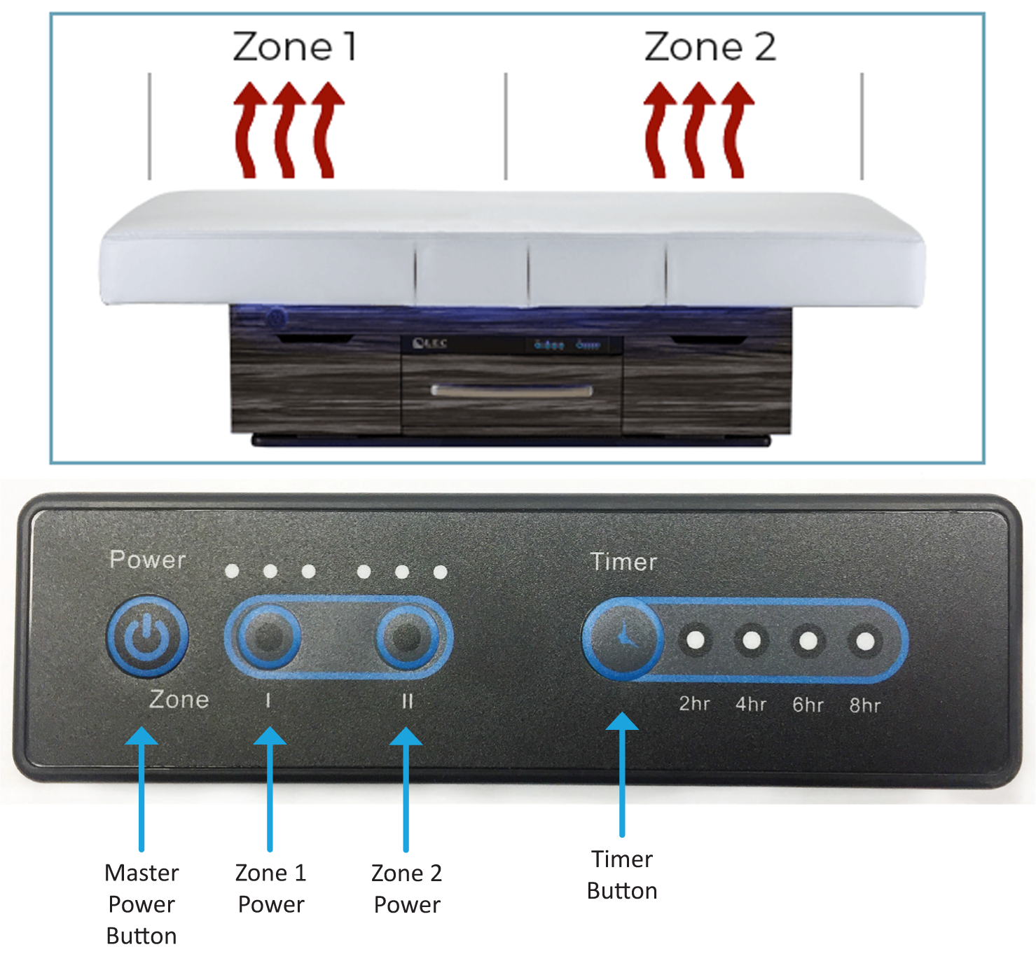 Thermasoft Dual-Zone Table Warmer