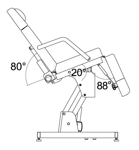 Zenith Tilt Adjustments