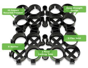 Porous Paving Grid Ground Reinforcement - TrueGrid