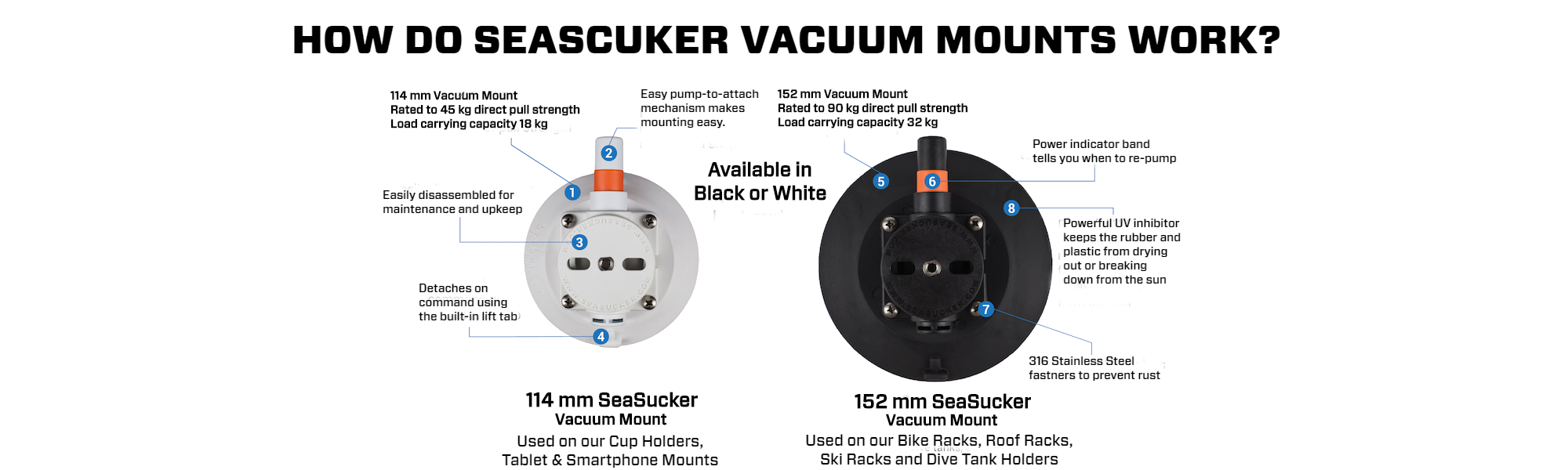 seasucker vacuum mount