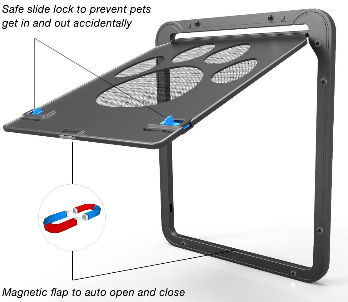 12 Inch x 14 Inch Pet Door Screen Door Buy a Pet Door For Screen Doors