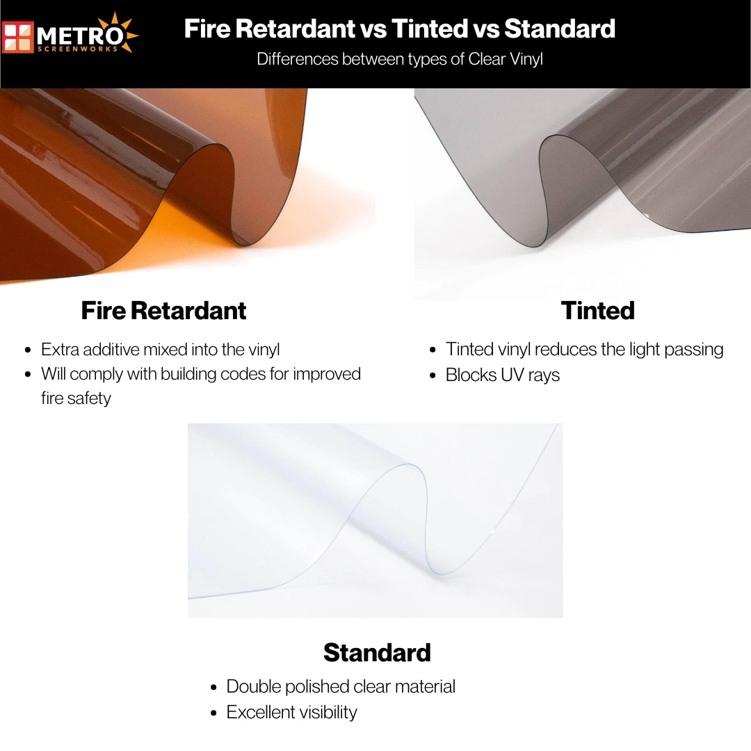 Side by side comparison of standard, tinted, and fire retardant clear vinyl rolls