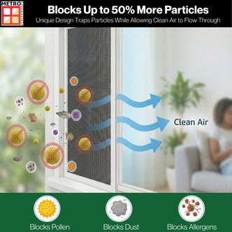 Pollen guard blocks 50% more particles than standard screen mesh