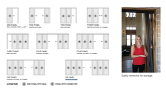 Sheer classic panel configuration guide