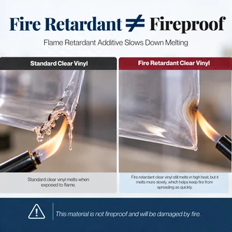 Clear Vinyl Roll- Fire Retardant