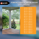 Fiberglass screen mesh size options 
