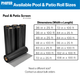 Fiberglass pool and patio screen mesh rolls with chart showing available bulk roll widths and lengths up to 108 inches wide and 100 feet long.